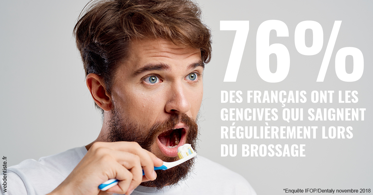 https://www.abcd-dentiste.fr/76% des Français 2