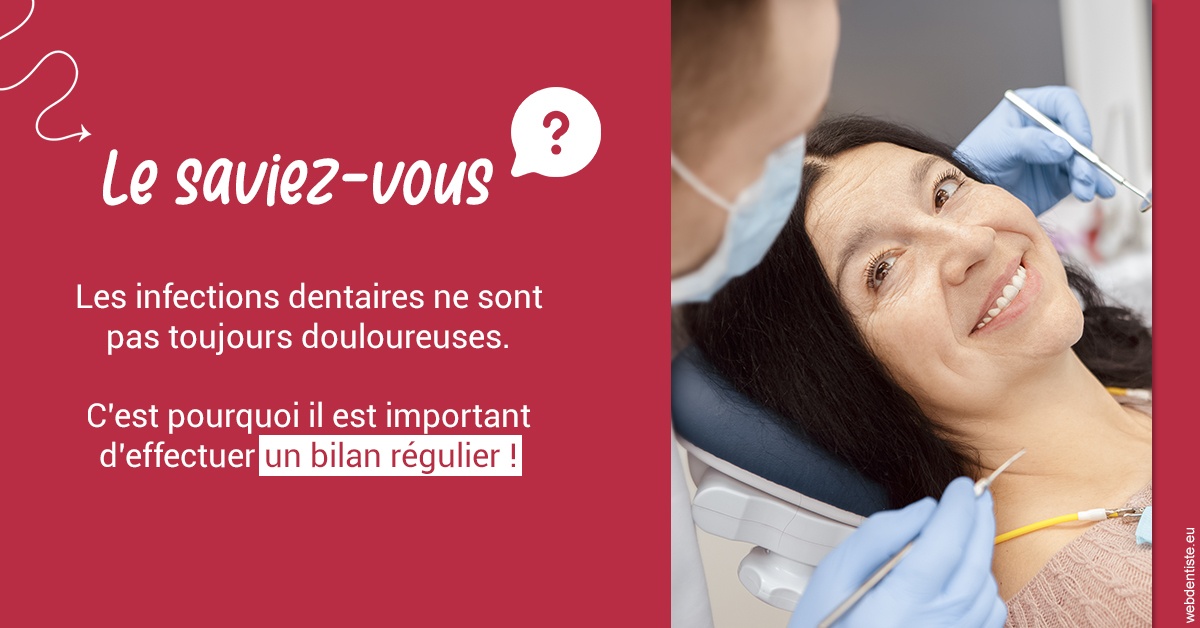 https://www.abcd-dentiste.fr/T2 2023 - Infections dentaires 2