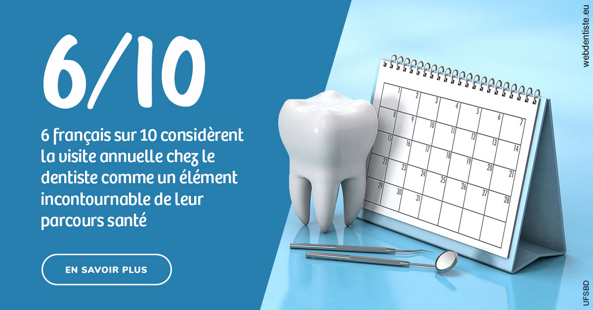 https://www.abcd-dentiste.fr/Visite annuelle 1