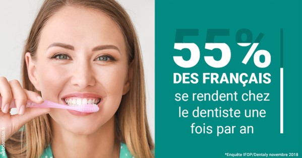 https://www.abcd-dentiste.fr/55 % des Français 2