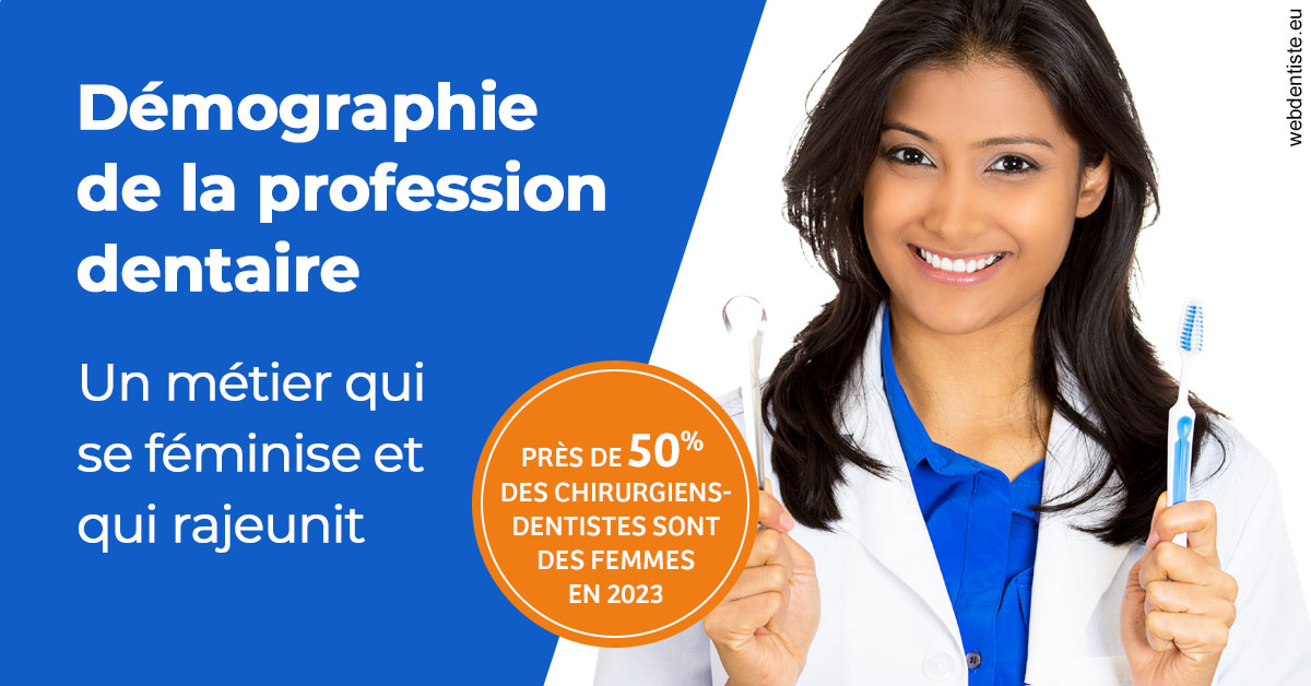 https://www.abcd-dentiste.fr/Démographie de la profession dentaire 2