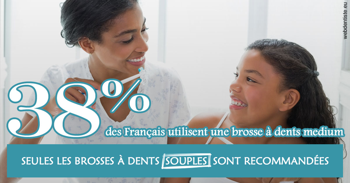 https://www.abcd-dentiste.fr/Brosse à dents medium 2