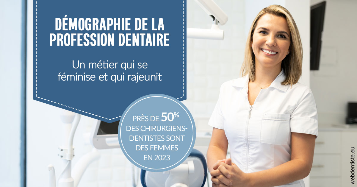 https://www.abcd-dentiste.fr/Démographie de la profession dentaire 1