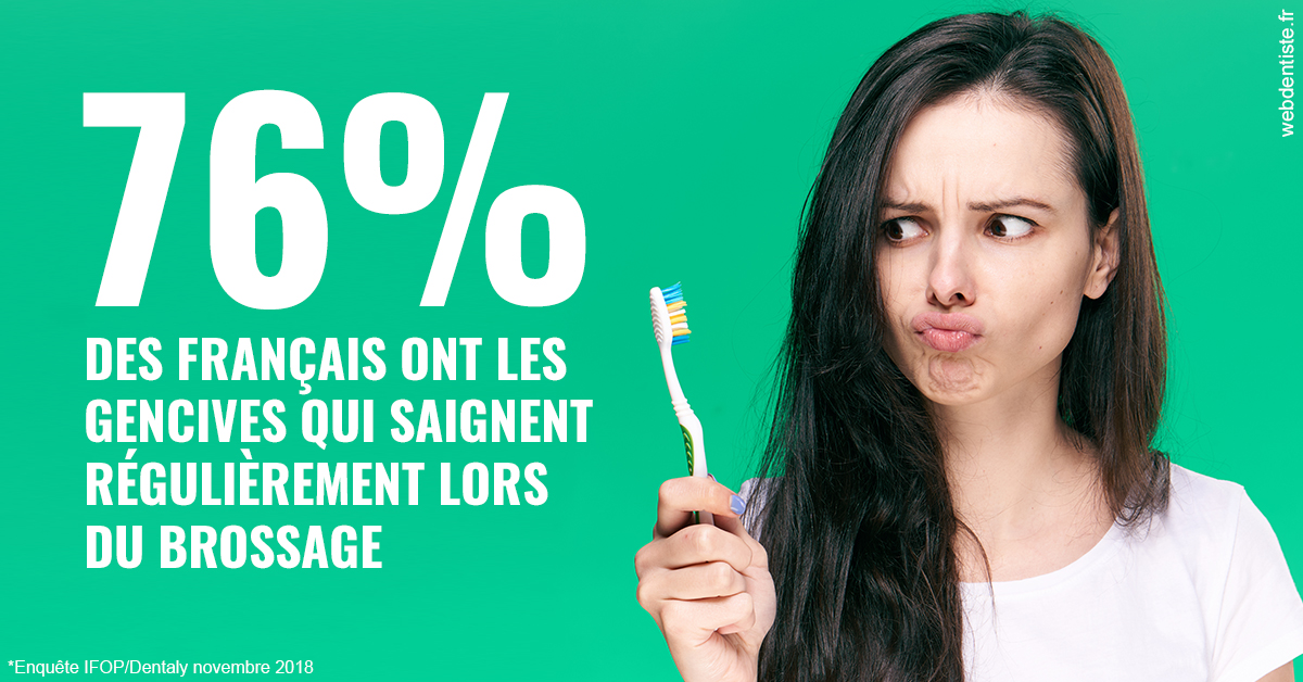 https://www.abcd-dentiste.fr/76% des Français 1