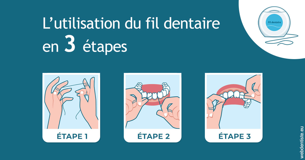 https://www.abcd-dentiste.fr/Fil dentaire 1