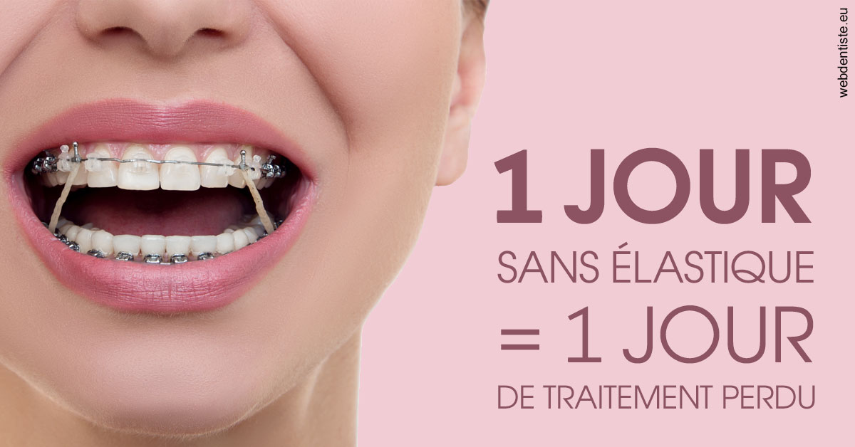 https://www.abcd-dentiste.fr/Elastiques 2