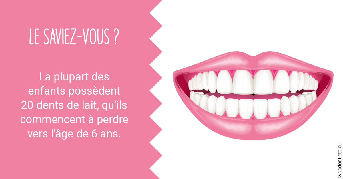 https://www.abcd-dentiste.fr/Dents de lait 2