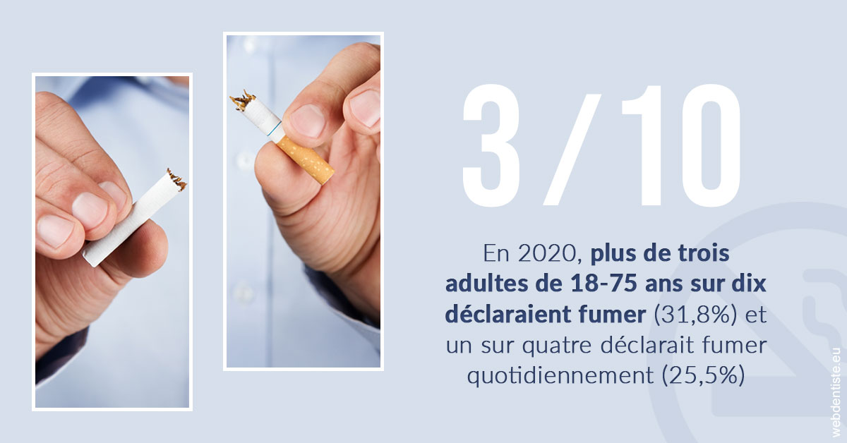 https://www.abcd-dentiste.fr/Le tabac en chiffres